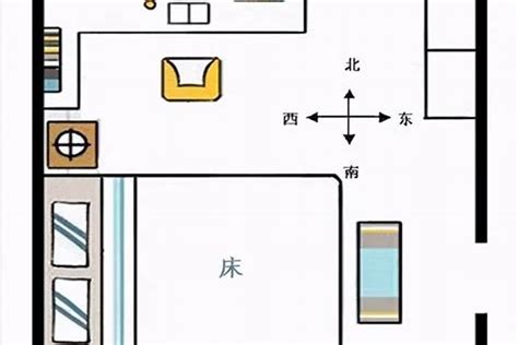 房間吉位